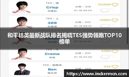 和平精英最新战队排名揭晓TES强势领跑TOP10榜单