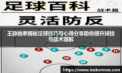 王静独家揭秘足球技巧与心得分享助你提升球技与战术理解