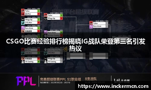 CSGO比赛经验排行榜揭晓IG战队荣登第三名引发热议